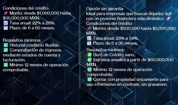 Resumen Crédito revolvente con y sin garantía