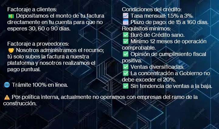 Resumen Factoraje