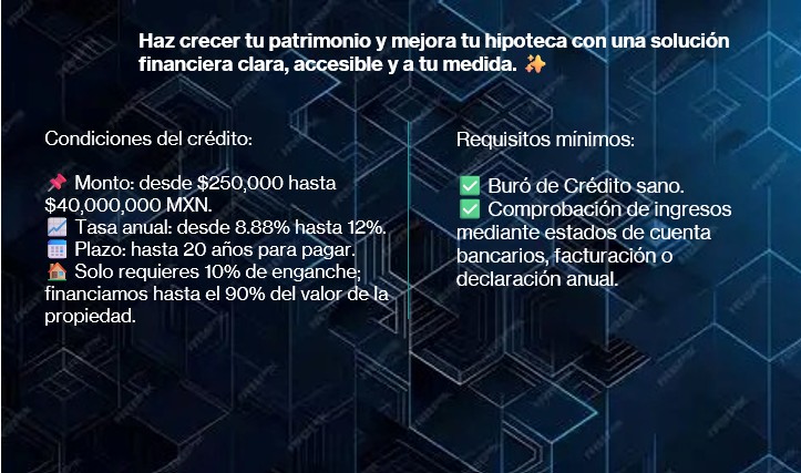 Resumen Crédito hipotecario